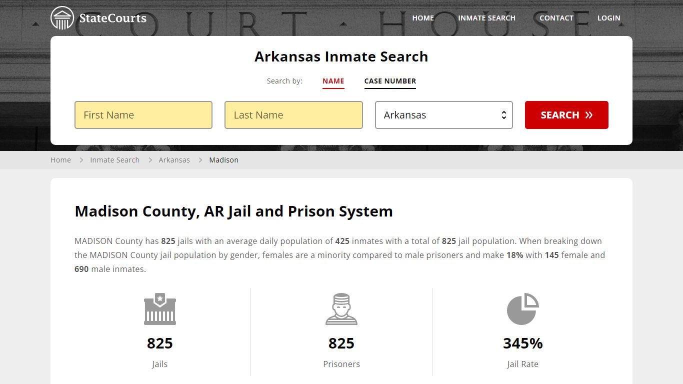 Madison County, AR Inmate Search - StateCourts